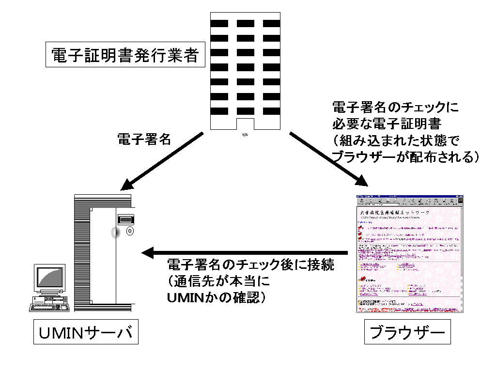 つぶし 意味 しらみ